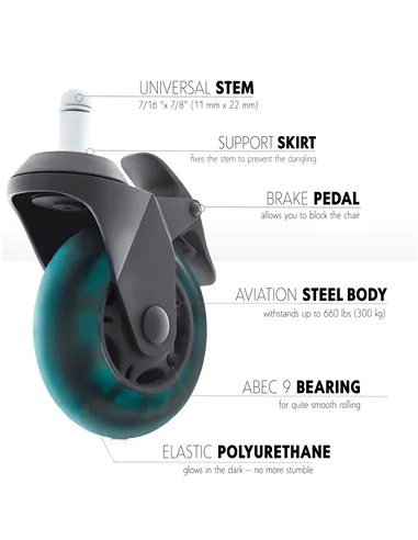 Колеса для офісного крісла STEALTHO Magic Office Chair Caster Wheels