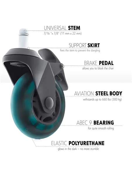Колеса для офісного крісла STEALTHO Magic Office Chair Caster Wheels