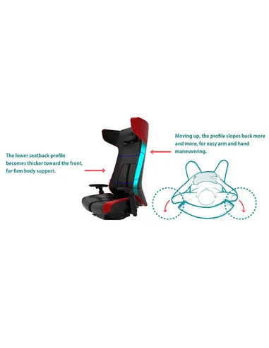 Геймерское кресло OKAMURA STRIKER RED