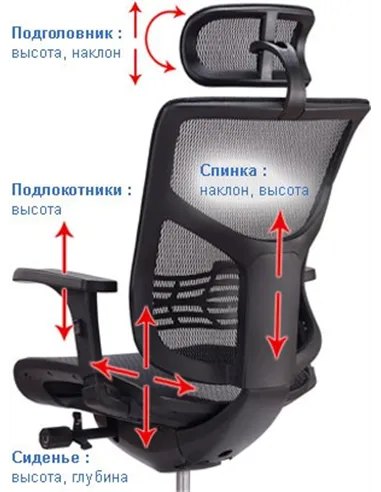 Кресло EXPERT VISTA (VSM01), эргономичное