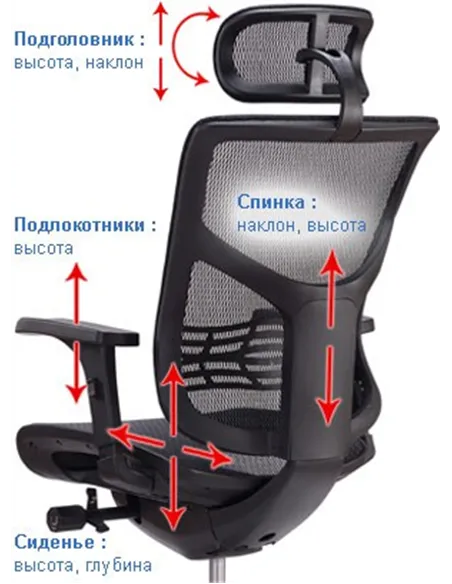 Кресло EXPERT VISTA (VSM01), эргономичное