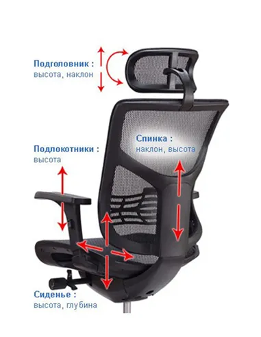 Крісло EXPERT VISTA BLACK (VSM01), ергономічне