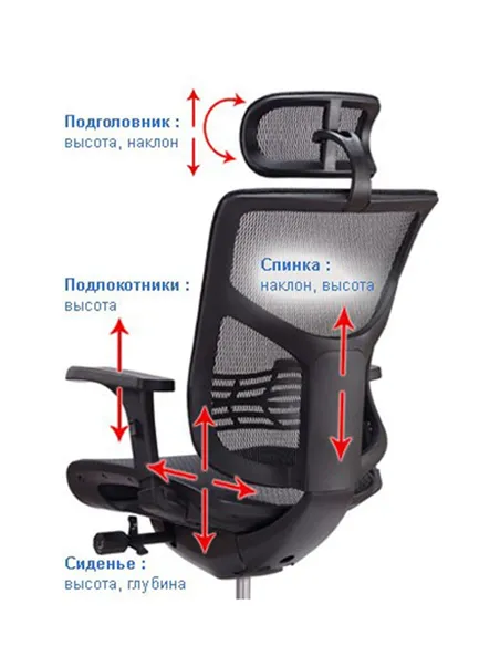 Крісло EXPERT VISTA BLACK (VSM01), ергономічне